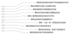領先生產(chǎn)技術，卓越產(chǎn)品服務——明一國際官方網(wǎng)站解讀