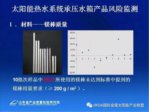 山東省太陽能熱水產(chǎn)品及工程質量監(jiān)管及技術服務措施優(yōu)化分析——以李郁武為例