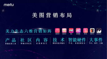 一張圖讀懂中國(guó)互聯(lián)網(wǎng)平臺(tái)營(yíng)銷生態(tài) 互聯(lián)網(wǎng)銷售全景解析